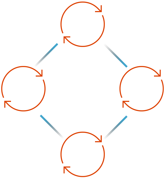 Data breach mechanism